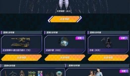 穿越火线活动爆料最新,神秘挑战等你来战！